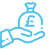 12 Month Loans